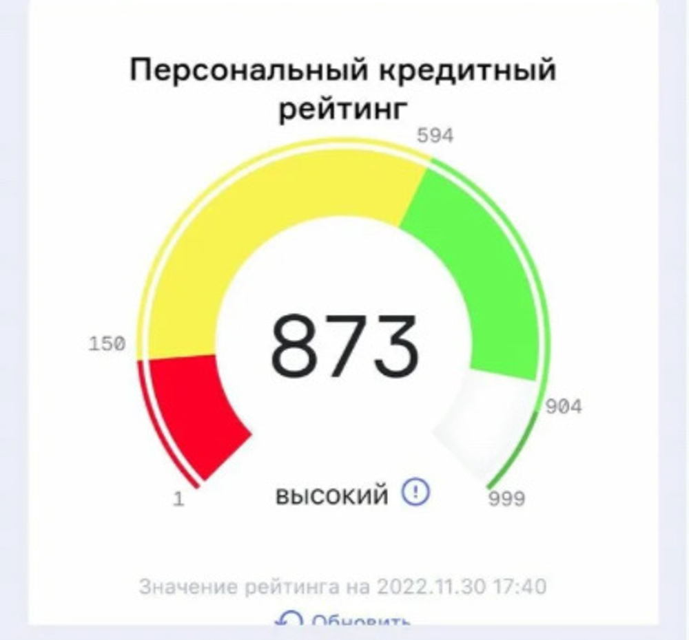 Восстановление кредитной истории после процедуры банкротства
