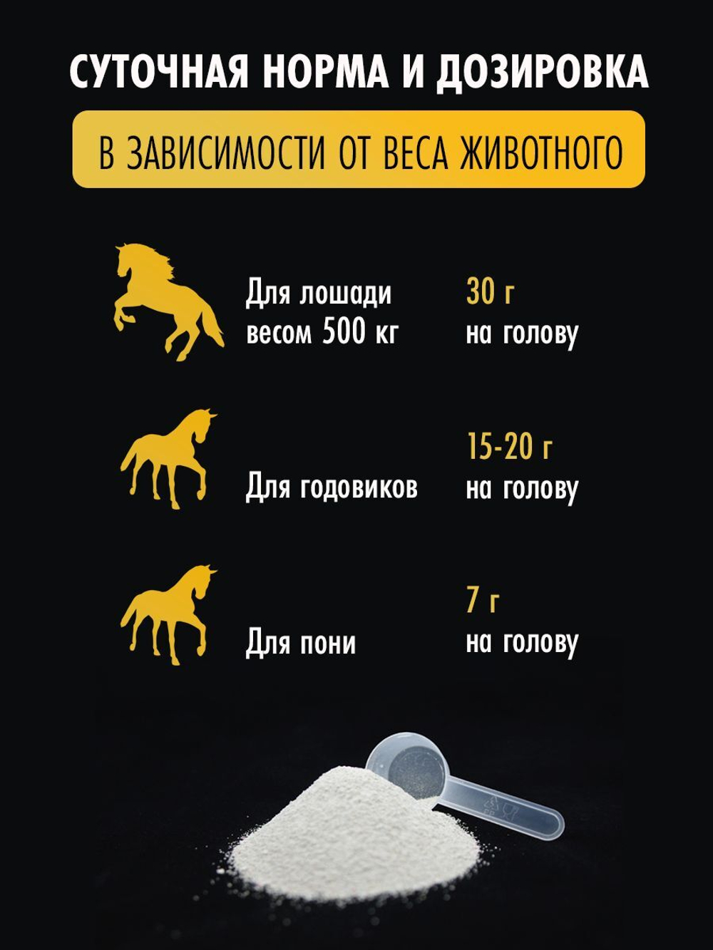 премикс для лошадей кормовая добавка