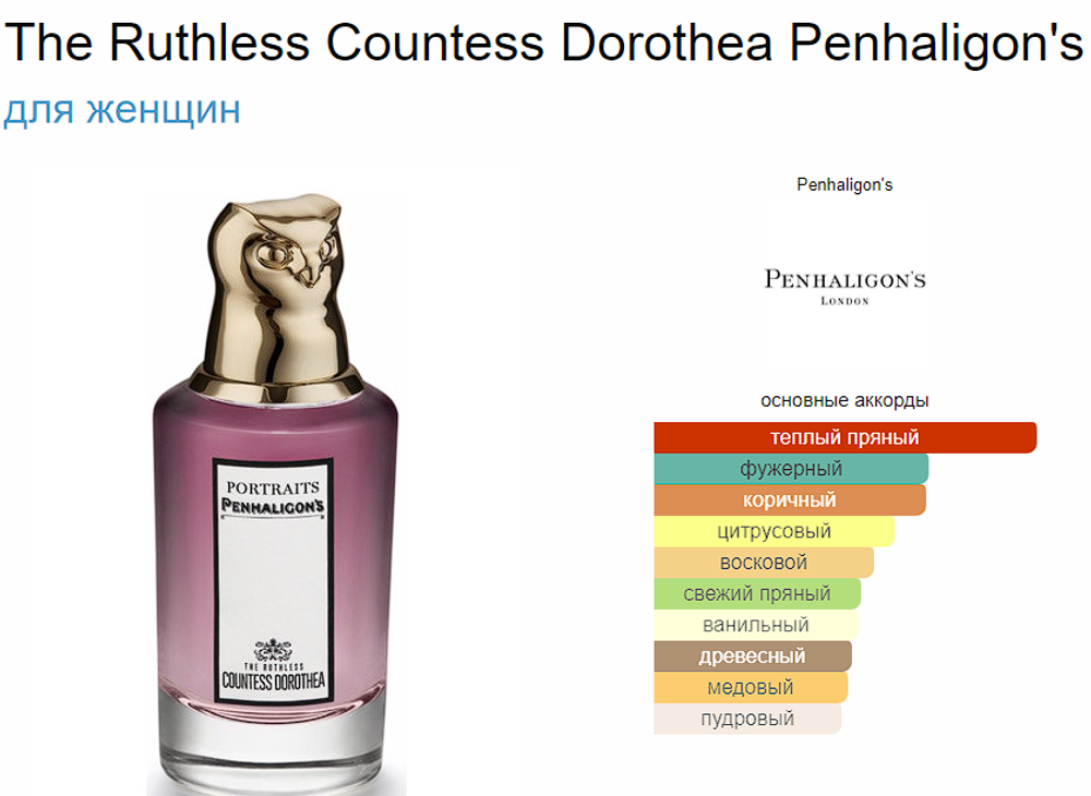 Penhaligon`s The Ruthless Countess Dorothea (duty free парфюмерия) 75ml edp