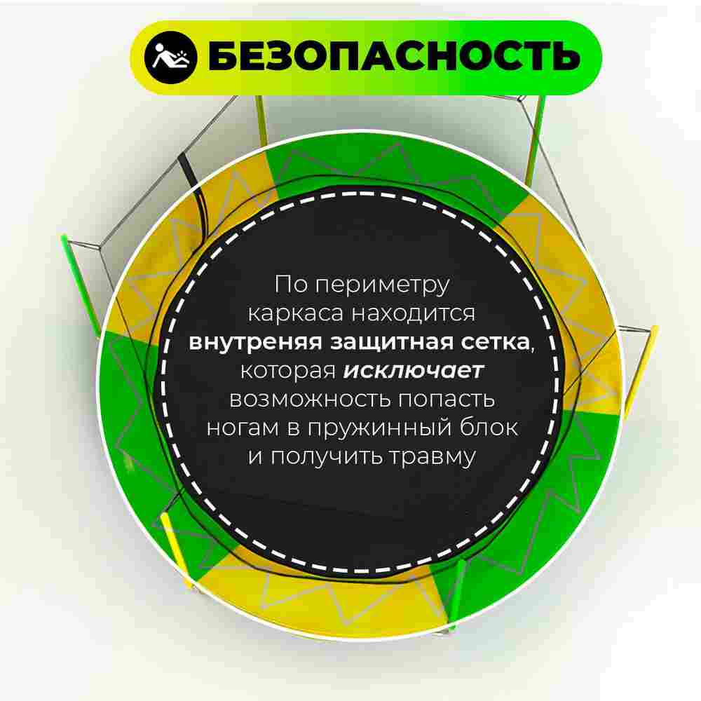 Батут с сеткой, диаметр 5 фт