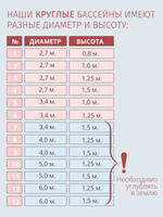 Бассейн круглый каркасный 2,7 х 0,8м.