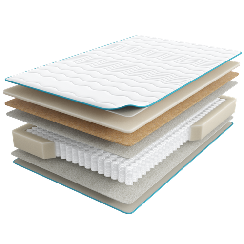 Матрас анатомический Halal Zor, пружинный