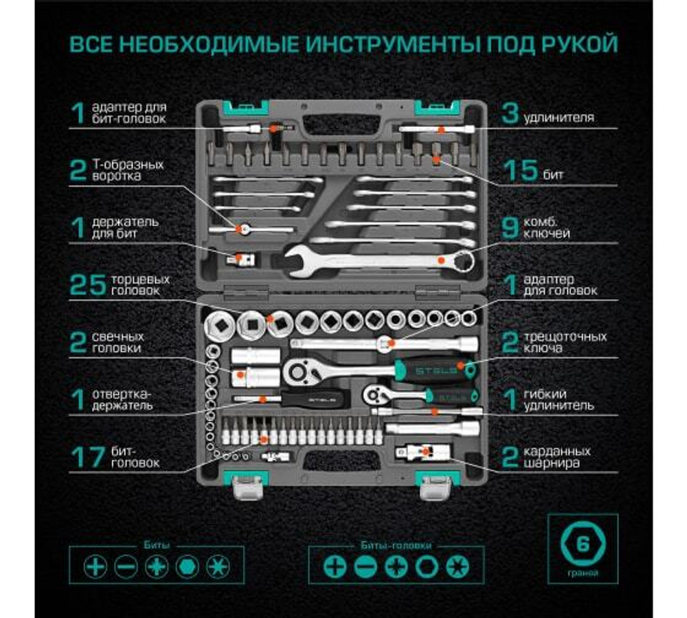 НАБОР ИНСТРУМЕНТОВ STELS 1/2 1/4 82ПРЕДМ 14105