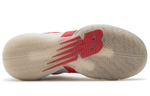 Кроссовки New Balance Nb Omn1S