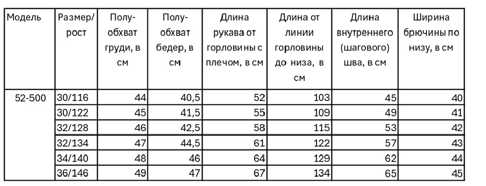 Комбинезон зимний мембрана для девочки 1-8 лет Милашка Сьюзи