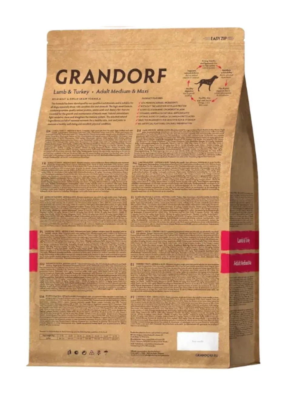 Grandorf Lamb & Turkey Medium&Maxi (Грандорф Медиум Макси) корм сухой ягненок и индейка для собак 3 кг