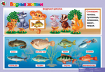 Комплект таблиц Окружающий мир 4-5 лет. "Я расту". (11 таблиц+16 карт.)