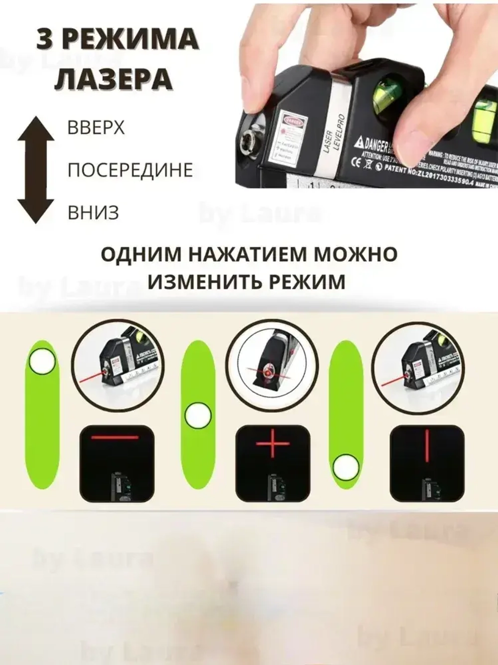 Многофункциональный лазерный уровень с линейкой и рулеткой