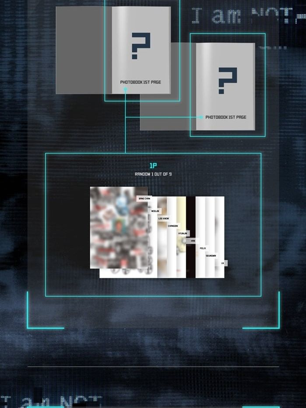 Альбом STRAY KIDS - I am NOT 1st Mini Album 2 Version SET