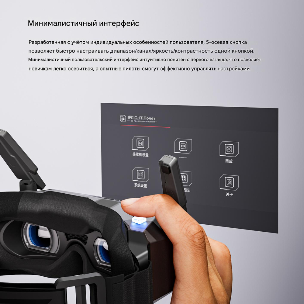 FPV Очки IFLIGHT Skyviz Goggles