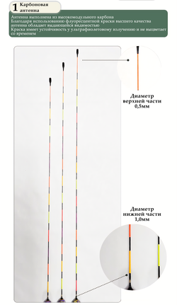 Драгоценный