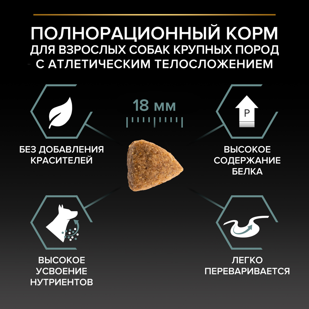 Сухой корм PRO PLAN SENSITIVE DIGESTION для взрослых собак крупных пород с атлетическим телосложением с чувствительным пищеварением ягненок 14 кг