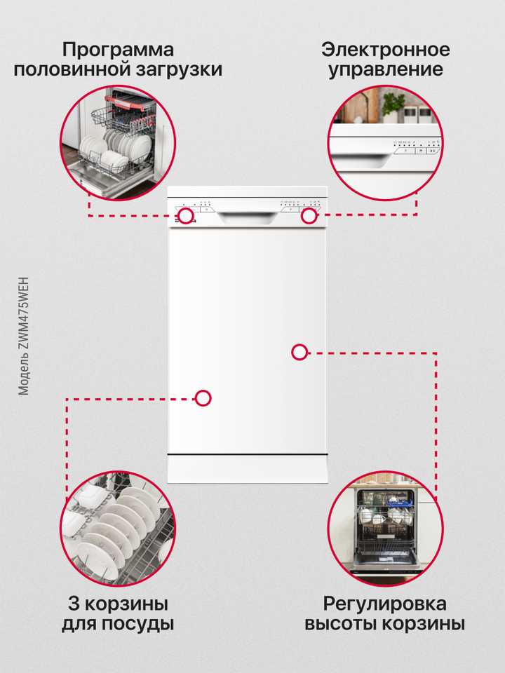 Посудомоечная машина Hansa ZWM475WEH