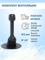 Комплект вентиляции: Колпак D110, вент. выход 110 не утепленный, для плоской кровли