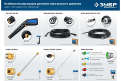 Шланг для прочистки труб ЗУБР Миг-280 15 м, для минимоек с пистолетом 70414-280-15