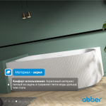 Акриловая ванна ABBER AB9329-1.7 R белая