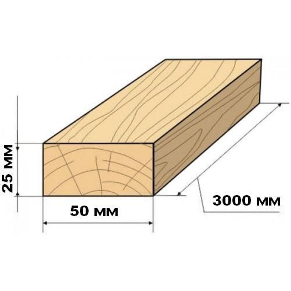 Нестроганный обрезной брус 1 сорта