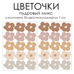 Стикеры ЦВЕТОЧКИ