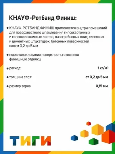 Шпатлевка гипсовая финишная КНАУФ-Ротбанд Финиш ( KNAUF ROTBAND FINISH ) 25 кг