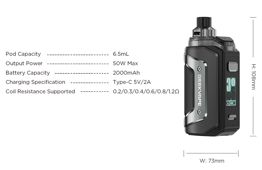 GeekVape Aegis Hero 5