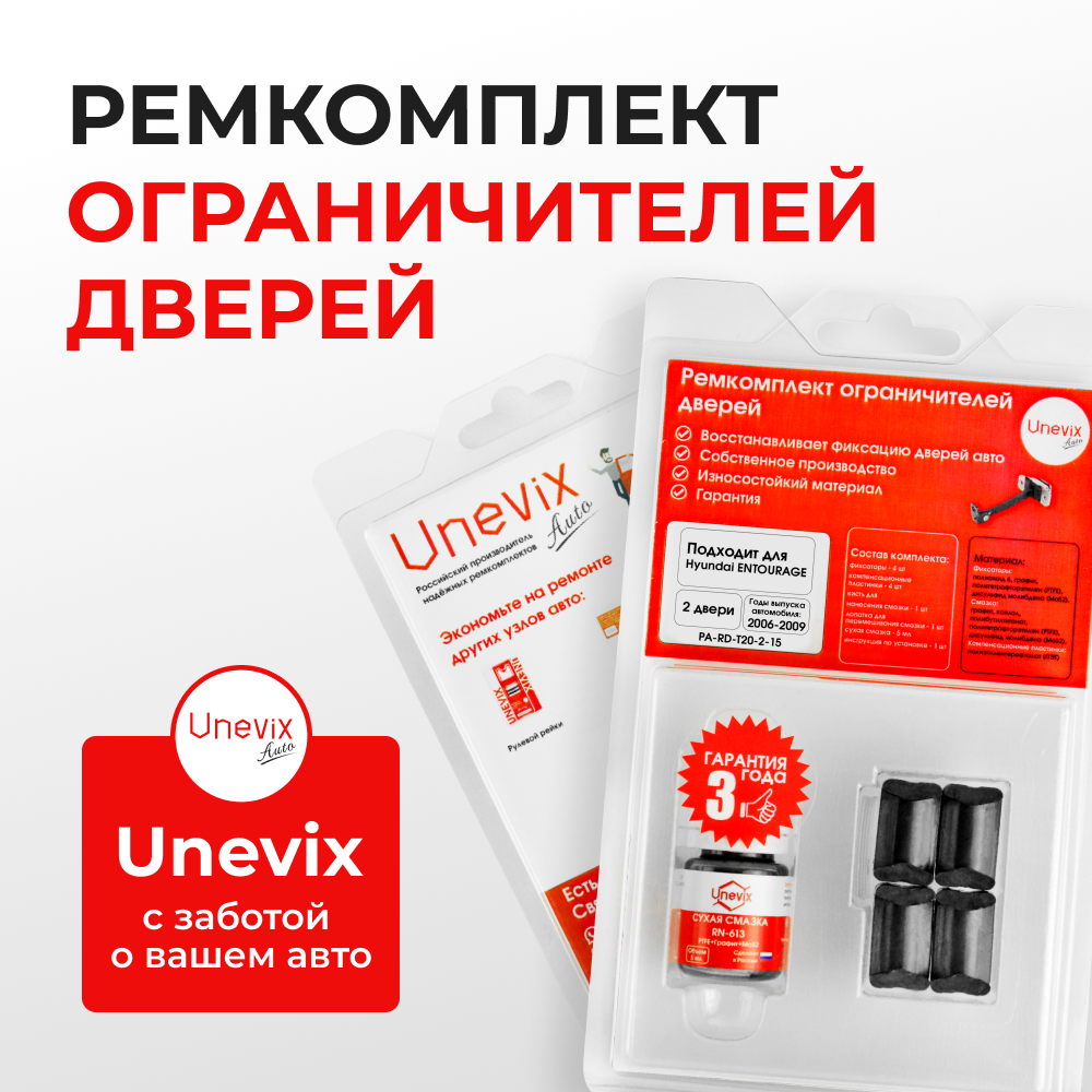 Ремкомплект ограничителей дверей Hyundai ENTOURAGE	(2 двери, тип 20) 2006-2009