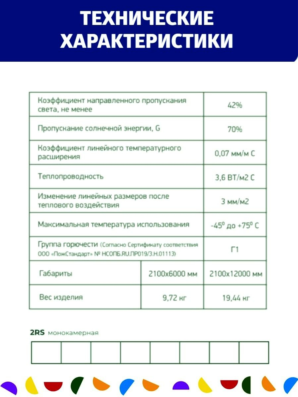 6 мм бирюза сотовый поликарбонат Sellex Inside, длина 3 метра