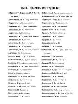 Военная энциклопедия. Том 1. А - Алжирия | Коллектив авторов