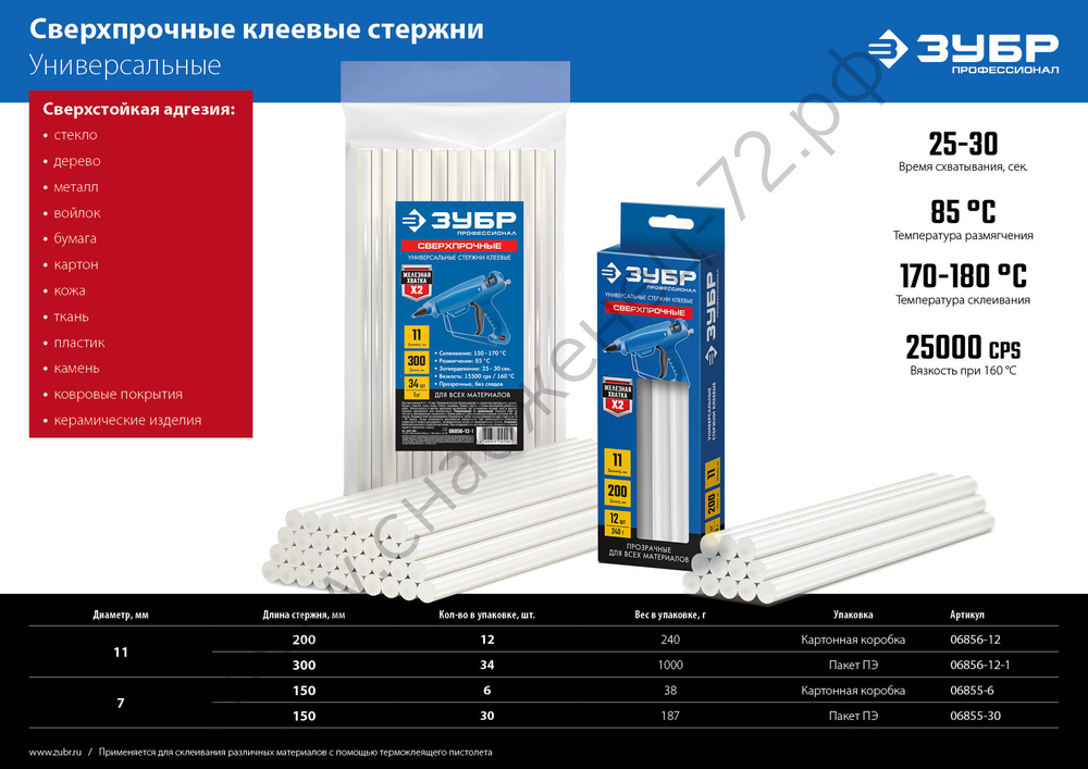 ЗУБР 11х200 мм, 12 шт, Сверхпрочные клеевые стержни прозрачные, Профессионал (06856-12)