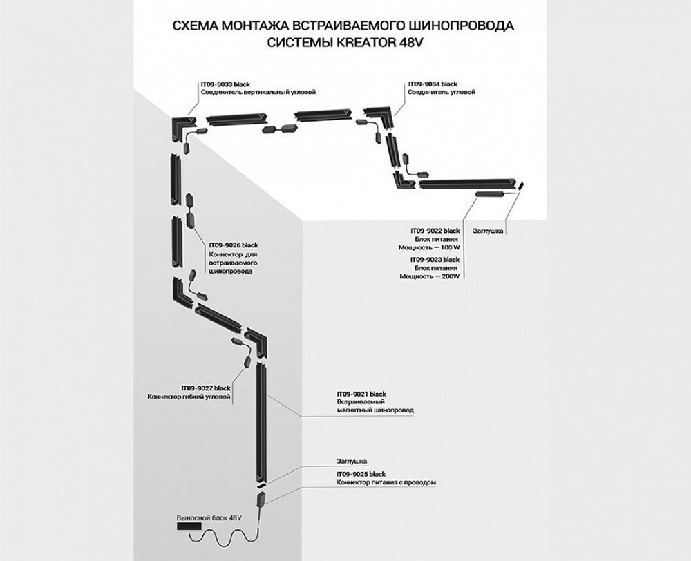 Токопровод концевой Italline IT09 IT09-9025 black