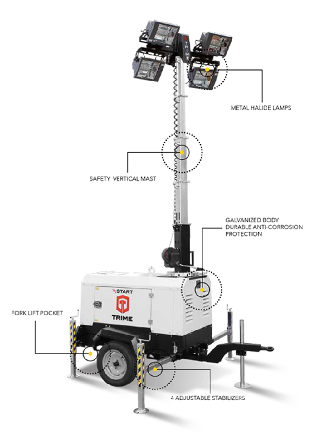 Мобильная мачта освещения TRIME X-Start 4x1000W MH - 9M - KOHLER металлогалоген