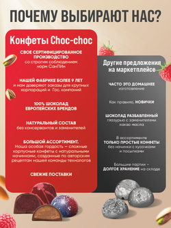 Подарочный набор шоколадных конфет, ассорти из бельгийского шоколада, открытка в подарок
