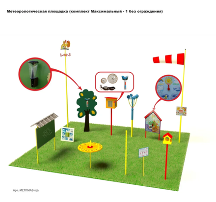 Метеорологическая площадка Комплект Максимальный