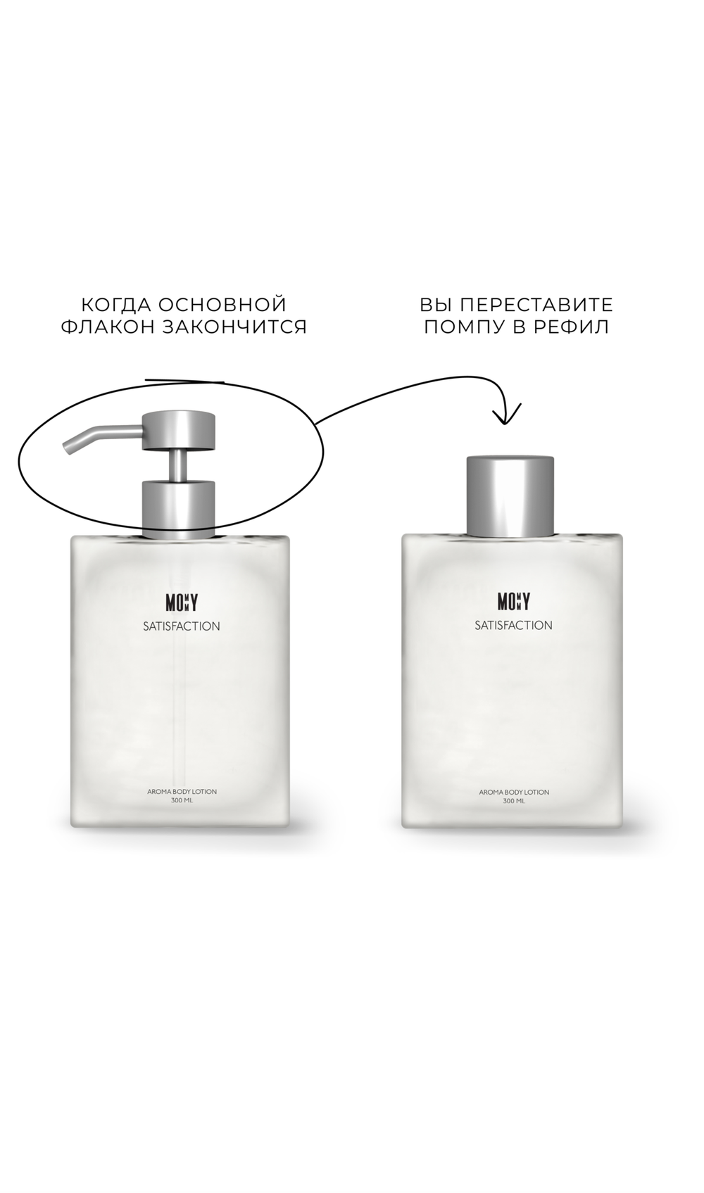 Aroma lotion