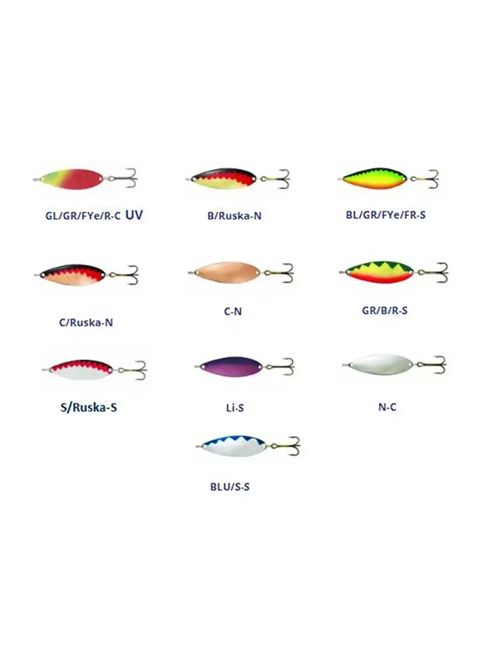 Блесна колебалка Kuusamo Latka 70/14 BLU/R-S