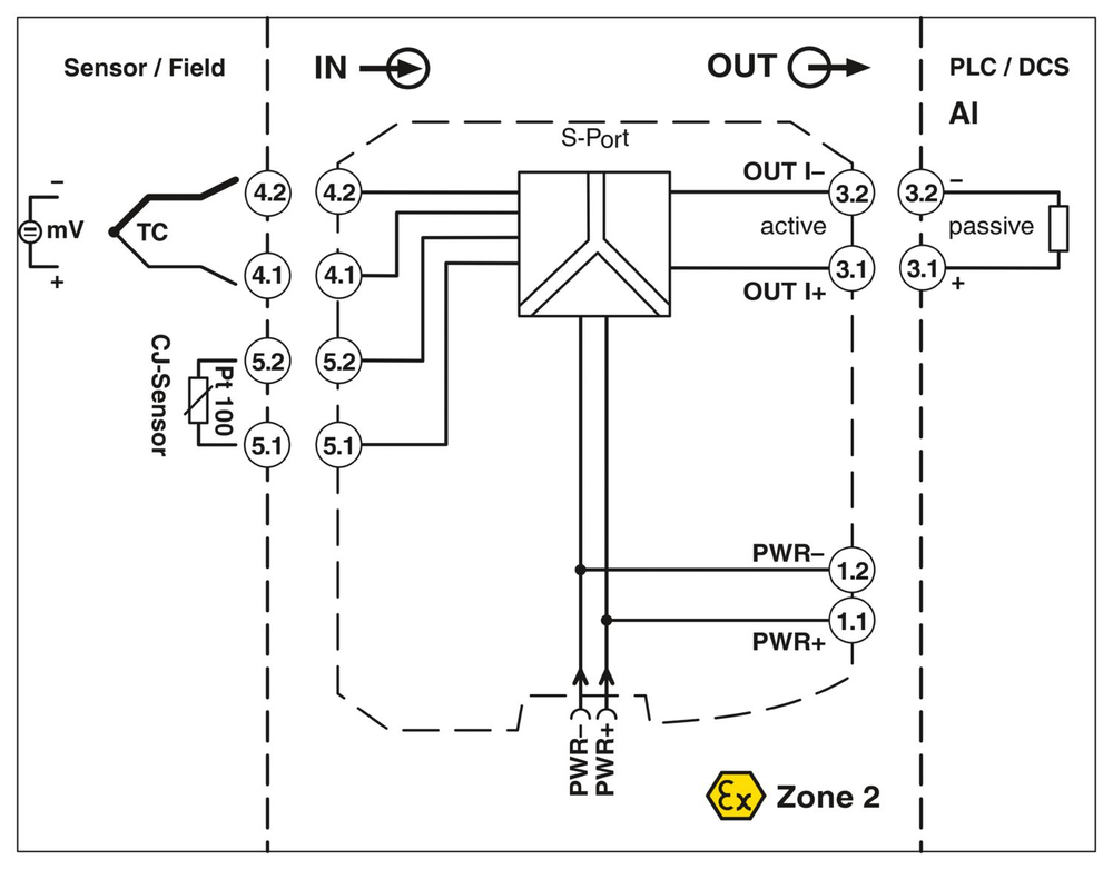 1052459 - MACX MCR-TC-I-C - Измерительный преобразователь температуры