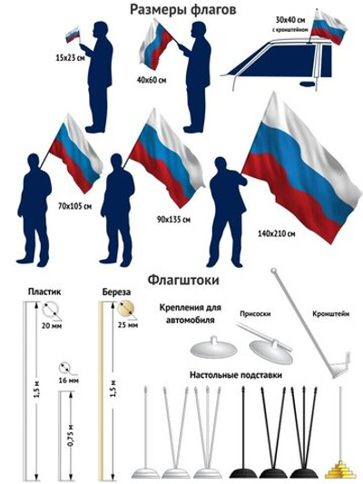 Флаг "Военная разведка РФ - Выше нас только звезды" 70х105 см.