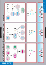 Комплект таблиц "Математика. Порядок действий"; 3 табл.+32 карт.