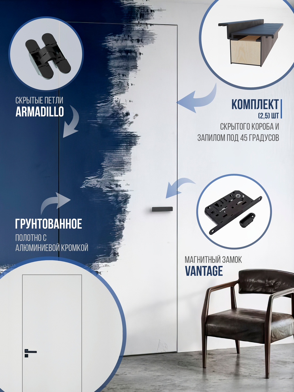 Дверь межкомнатная скрытого монтажа Invisible Revers, Скрытая дверь под покраску с черной кромкой, Левая