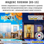 Пленка солнцезащитная тонировочная HP BLUE 30 LUXFIL, рулон (размер 1,524x30м.)