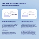 Подушка BuyIdea