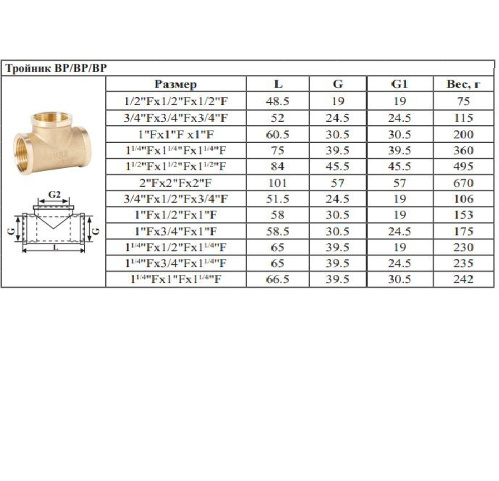 Тройник латун 1" Г. х 1" Г. х 1" Г.  ViEiR (50/5шт)