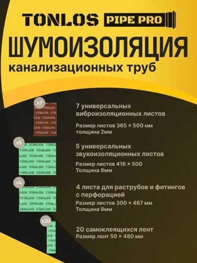 Шумоизоляция для канализационных труб TONLOS Pipe Pro. Профессиональный набор многослойной мембранной шумоизоляции.