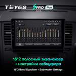 Teyes SPRO Plus 9" для Nissan Tiida 2004-2013