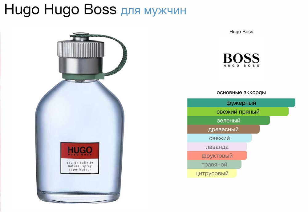 Hugo Boss - Hugo (мужские)
