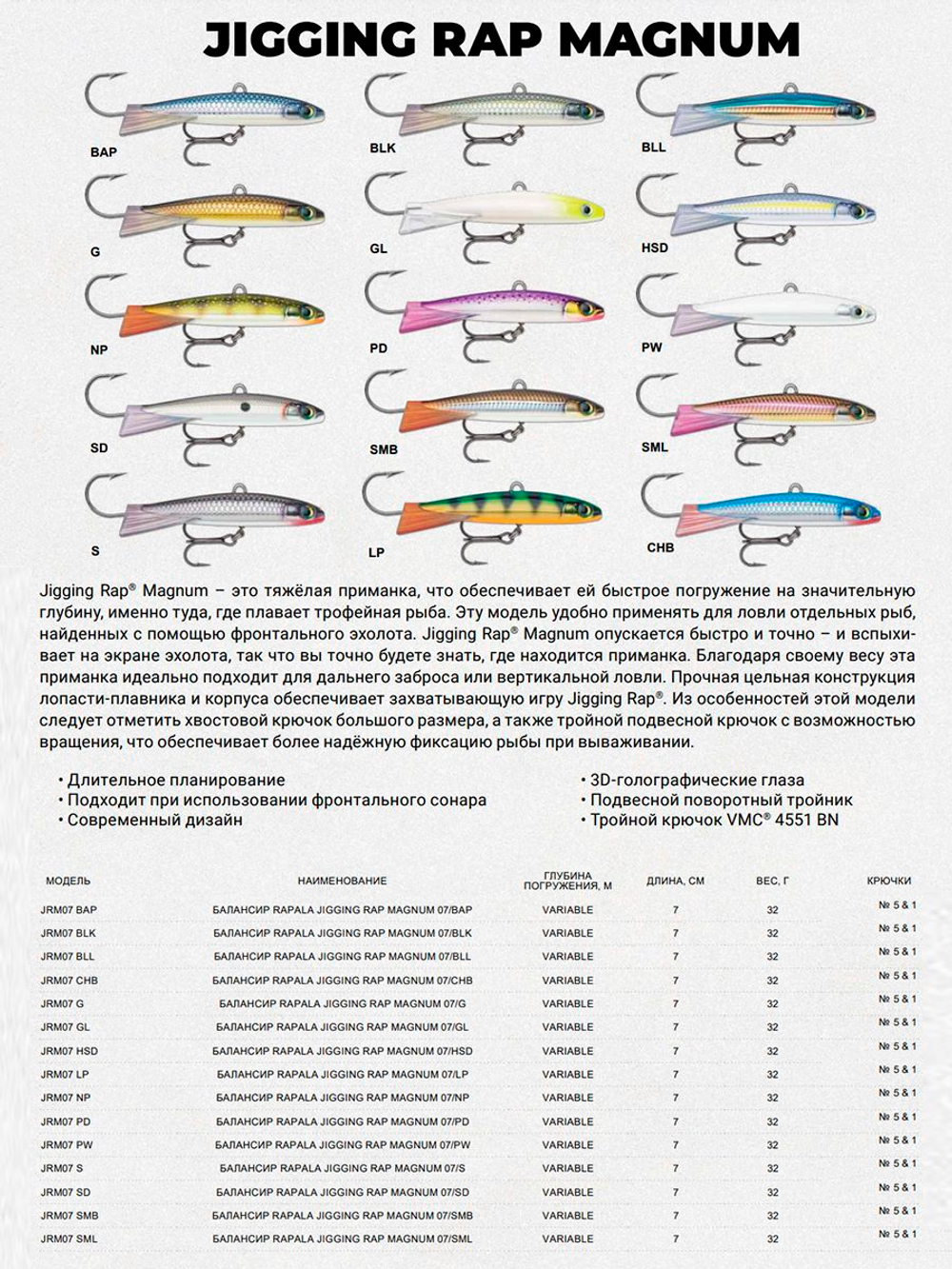 Балансир для зимней рыбалки RAPALA Jigging Rap Magnum 07 /CHB/ 7см, 32гр.