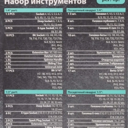( 3 K-T ) Набор инструментов PROFI 108пр. 1/4'',1/2''(6гр)(4-32мм) MAMEDFORCE MF-41082-5 ( 3 K-T )