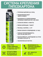 Клей пена строительный для гипсокартона GYPS FYX