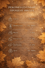 Maple liqueur (Кленовый ликёр)