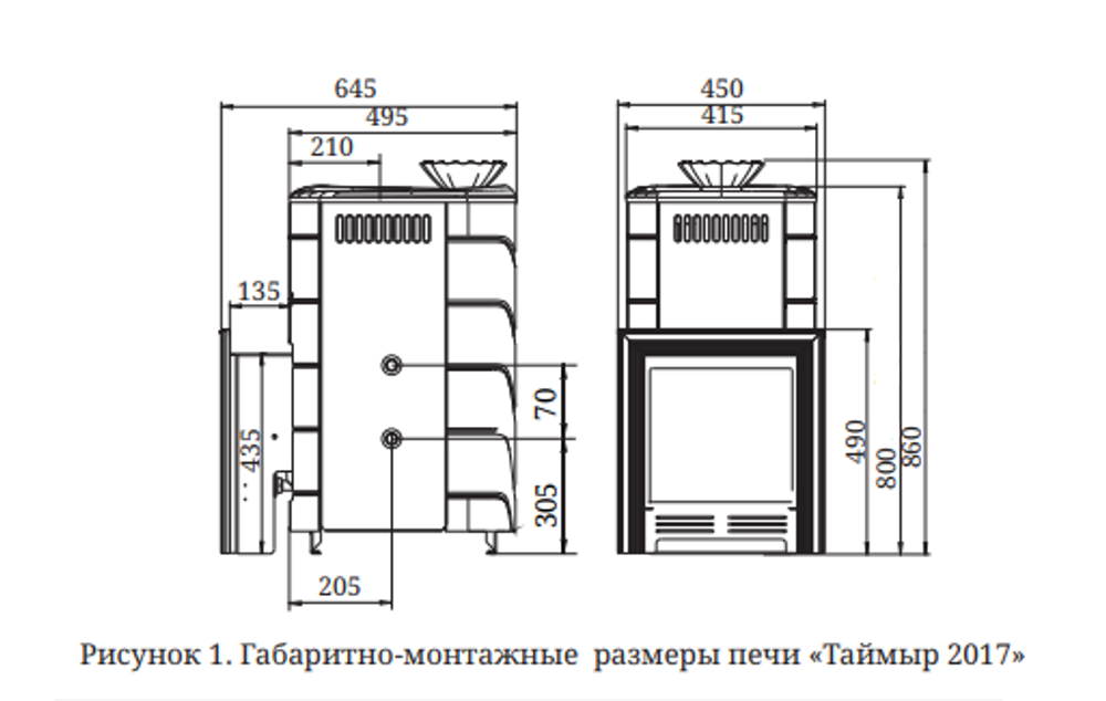 Газовая печь Таймыр 2017 Carbon БСЭ ЗК ТО антрацит размеры