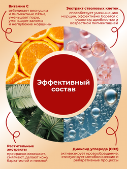 Подарочный набор косметики "Глубокое очищение и восстановление"